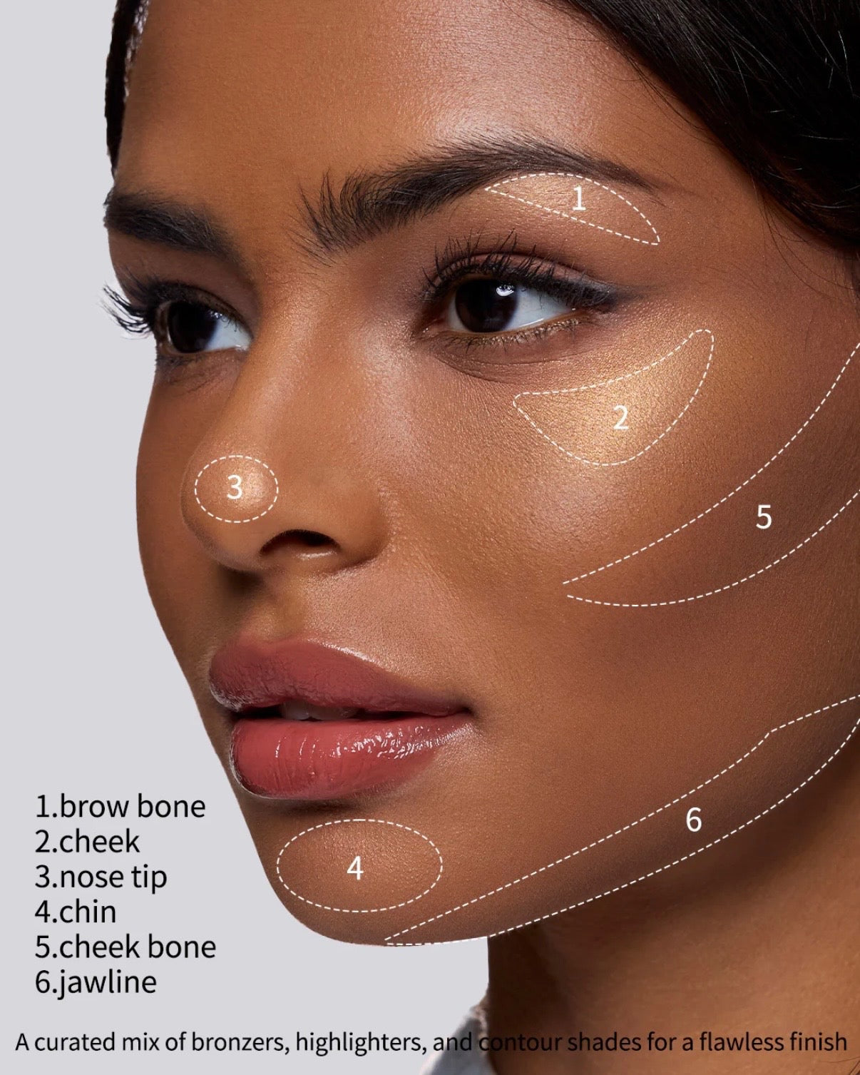 Palette de Contour & Illuminateur Butterfly Cloud Collar – Flower Knows